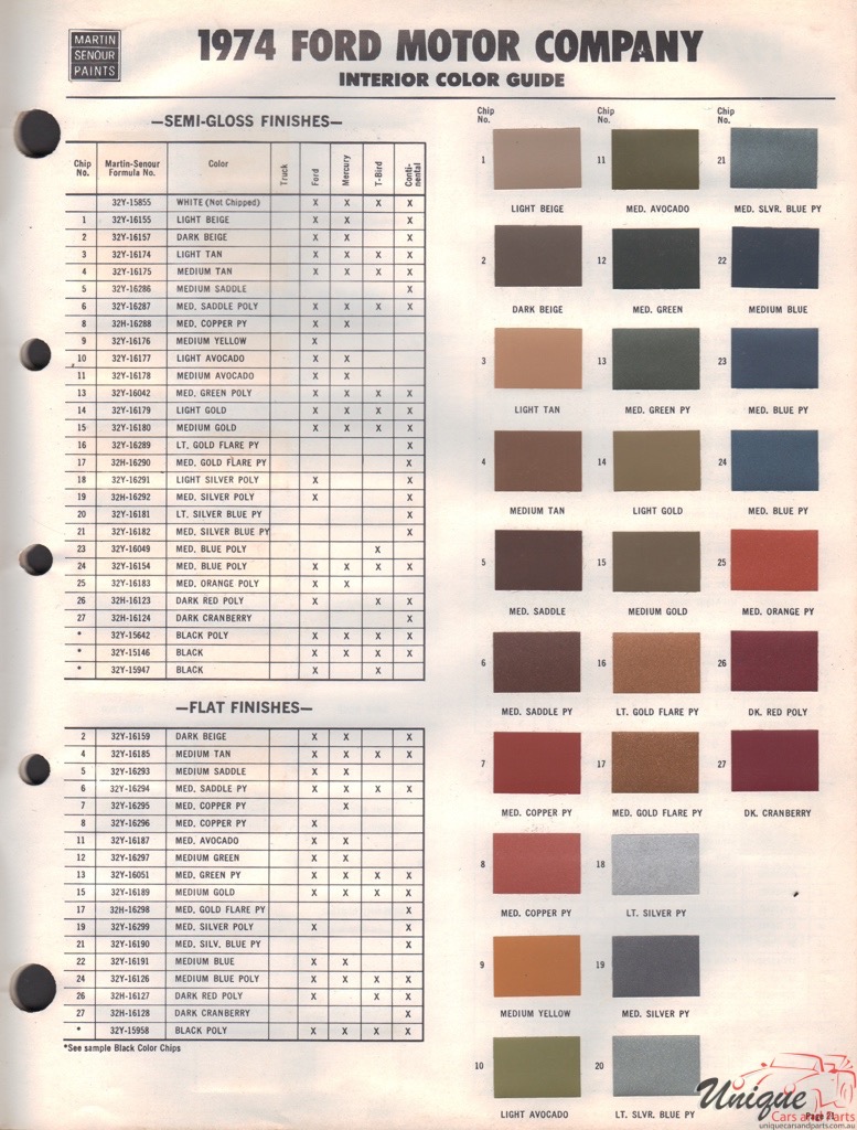 1974 Ford Paint Charts Sherwin-Williams 7